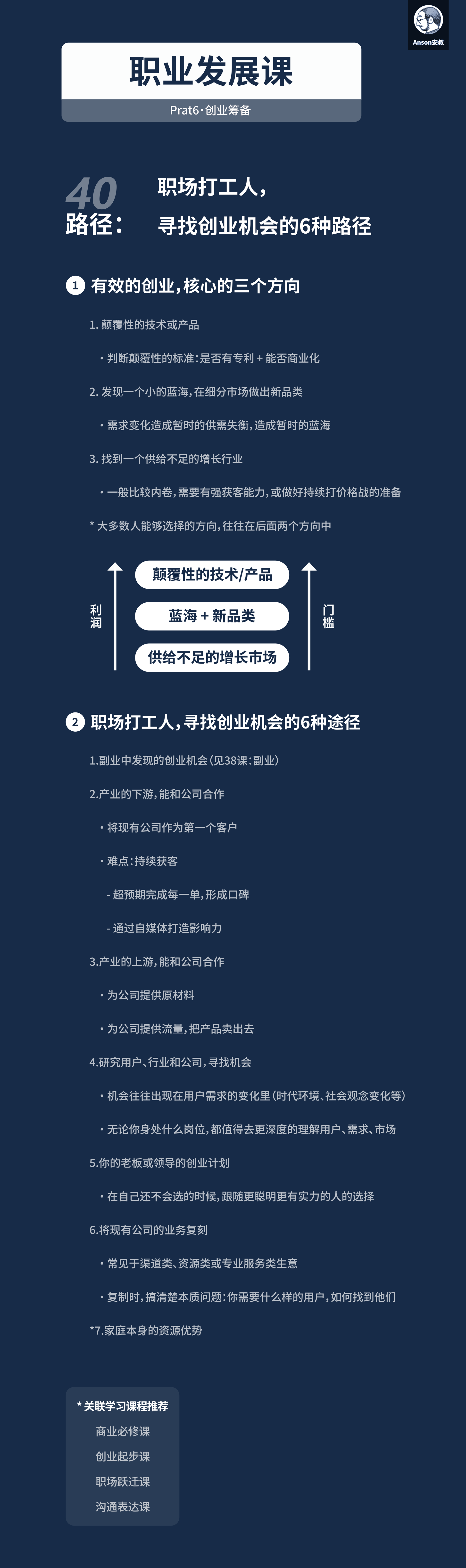 有效方向：三类值得去做的创业方向